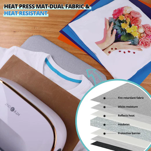 Heat Press Accessories Bundle for Easy Craft - 52 Pcs(included Heat Press Mat 11.5*11.5in+PTFE Teflon Sheet 12*10in) - Image 7