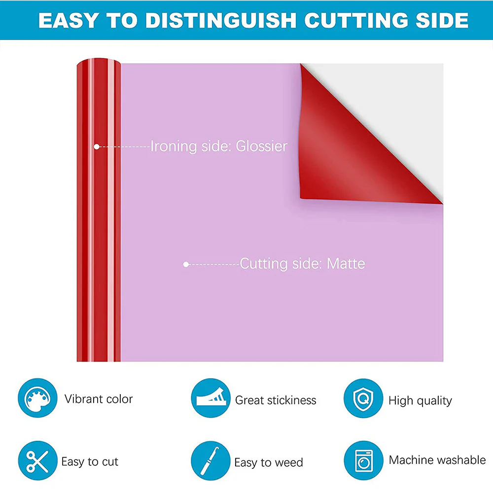 Heat Transfer Vinyl Bundle - 12"x5 Ft (6 Assorted Colors） - Image 8