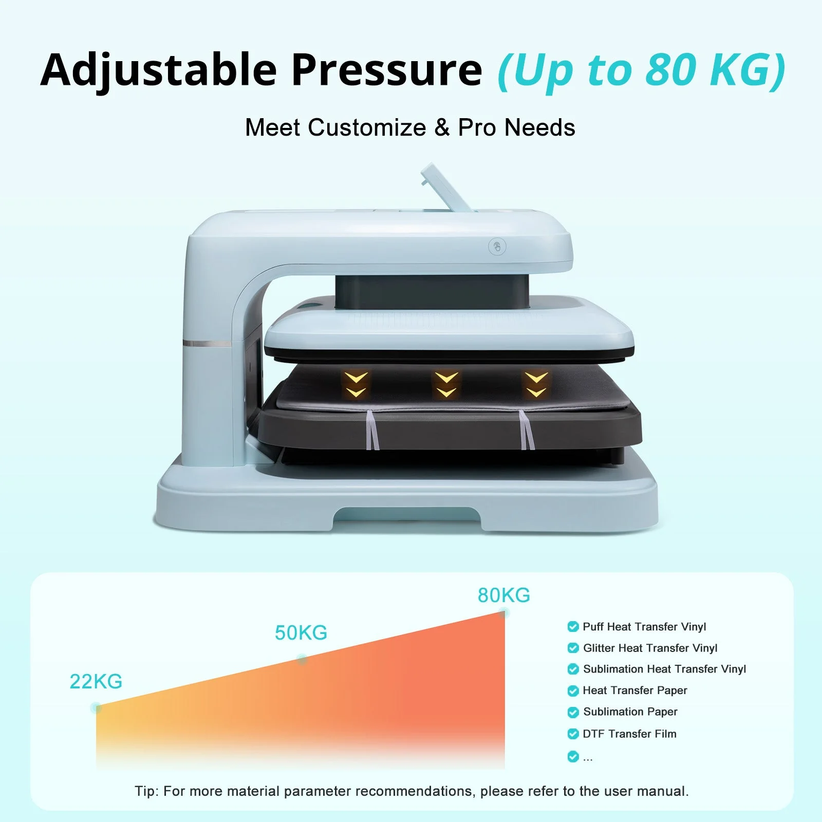 LOKLiK Auto Heat Press 2 - Smart 230V - Image 5