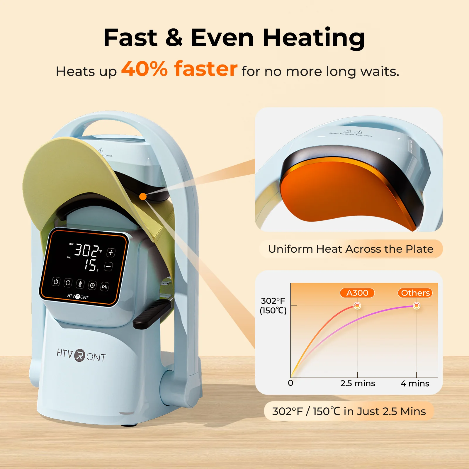 [All-in-one Bundle] Auto Heat Press + Tumbler Heat Press + Hat Heat Press + Accessories Bundle - Image 24