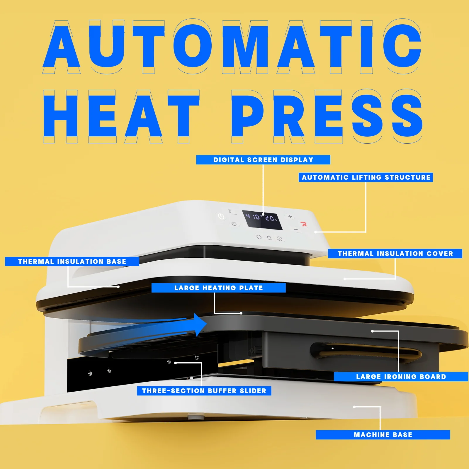 [Essential Bundle] Auto Heat Press Machine + Heat Press Accessories Bundle - White - Image 3