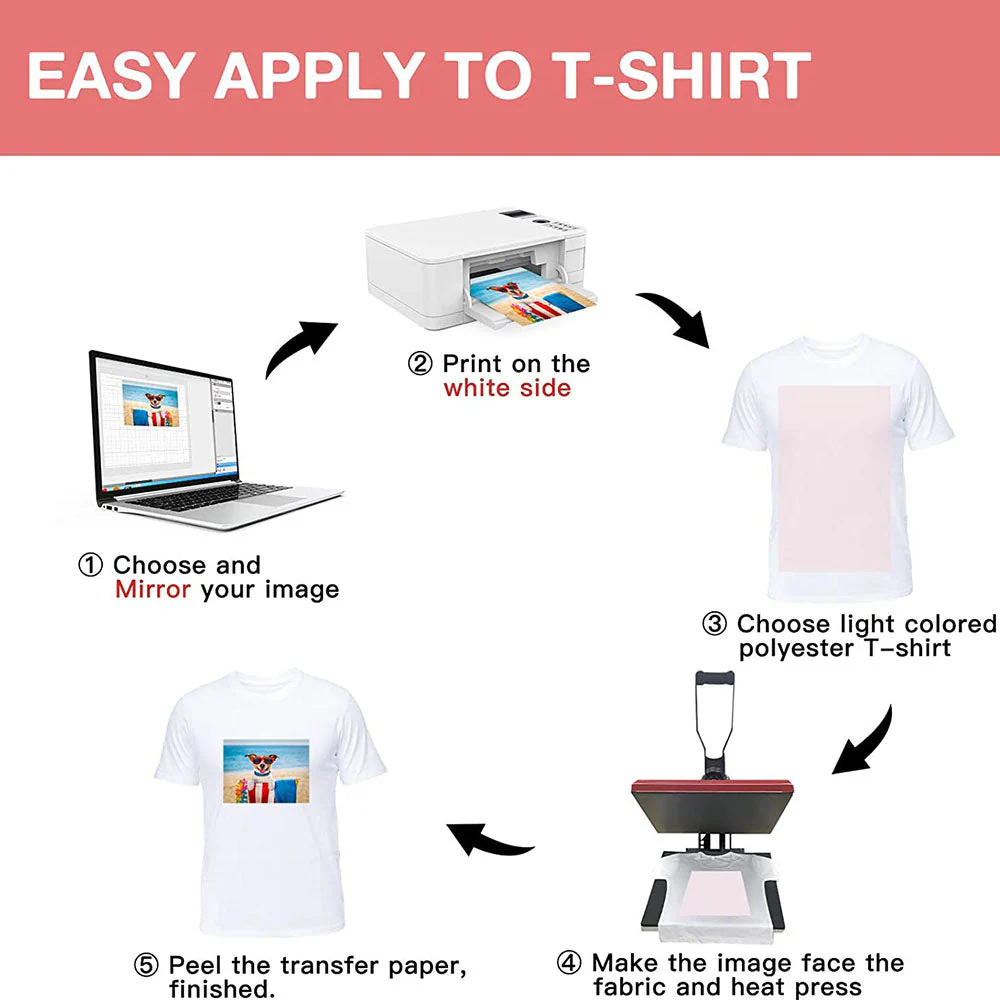 Sublimation Paper A4 - 8.5"x11" 150 Sheets - Image 6